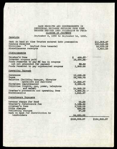 Cash Receipts and Disbursements on the Industrial Exchange Building Company