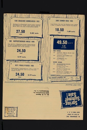 Spring and Summer Sale 1958