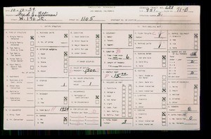 WPA household census for 1105 W 190TH ST, Los Angeles County