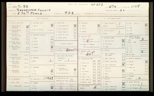 WPA household census for 923 E 76TH PLACE, Los Angeles County