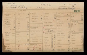 WPA household census for 1849 E. 70TH STREET, Los Angeles County