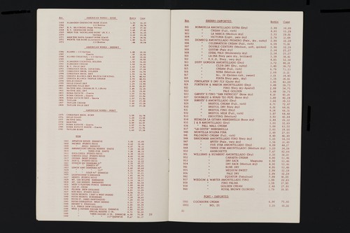 Wine and Spirits List 1960