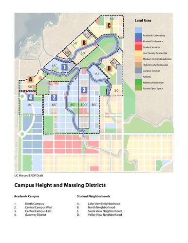 Campus Height and Massing Districts, UC Merced Long Range Development Plan