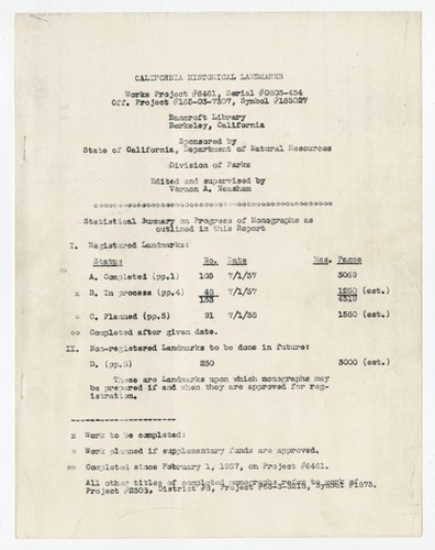 Report of work completed, in progress and planned as of July 1, 1937