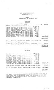Kumi wiwonbu. Financial reports. 1942-1943