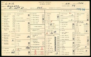 WPA household census for 725 EAST 28TH STREET, Los Angeles