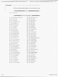 List of Faculty Members