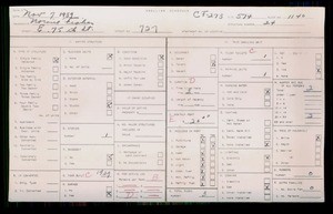 WPA household census for 727 E 75TH STREET, Los Angeles County
