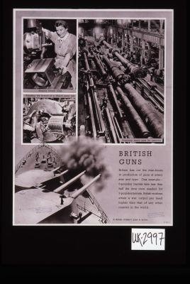 British guns. Britain has cut the man-hours in production of guns of every size and type