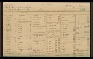 WPA household census for 232 S BUNKER HILL, Los Angeles