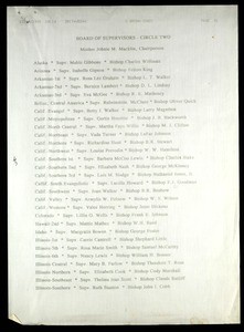 Board of supervisors (circle two), COGIC, 1995
