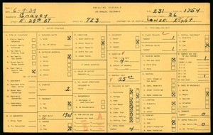 WPA household census for 723 EAST 28TH STREET, Los Angeles