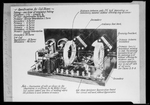 Radio chassis display, Southern California, 1925