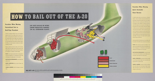 How to bail out of the A-20: Procedure when wearing conventional seat or back type parachute