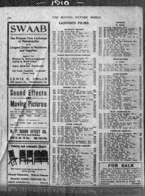The Moving Picture World list of Licensed Films, January 1910