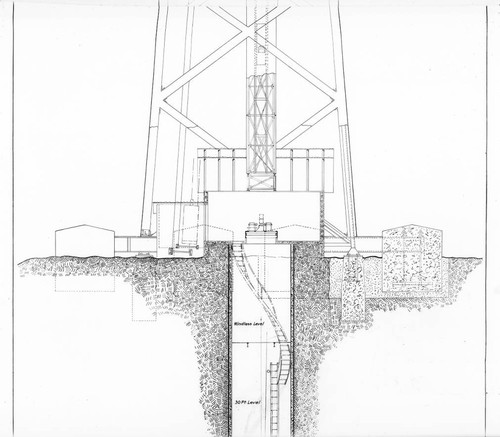 Technical drawing of the base of the 150-foot tower telescope, Mount Wilson Observatory