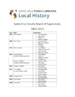 Santa Cruz County Board of Supervisors