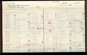 WPA household census for 911 E 76TH PLACE, Los Angeles County