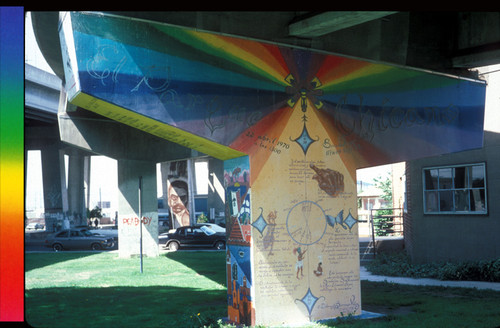 Chicano Park Astrological Chart