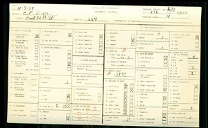 WPA household census for 624 E 85TH STREET, Los Angeles County