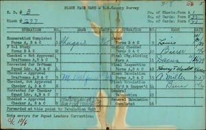 WPA block face card for household census (block 277) in Los Angeles County