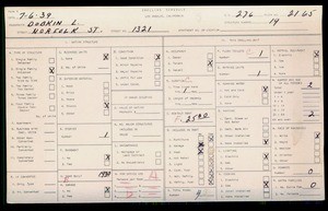 WPA household census for 1321 NORFOLK, Los Angeles