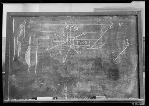 Blackboard, case of Cromwell vs. May Co., Southern California, 1932
