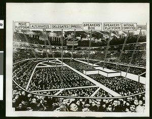 Seating arrangement for National Conventions, 1932