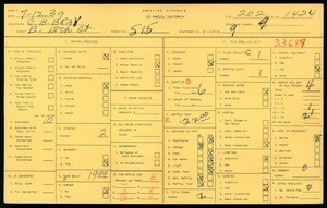 WPA household census for 515 EAST 15TH STREET, Los Angeles
