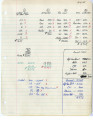 Handwritten notes regarding expenditures for "Eulogy to 5:02," Bruce Herschensohn. - June 19, 1965 and August 20, 1965