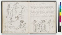 Caroline Eaton LeConte journal entry with sketches of people (two page spread)