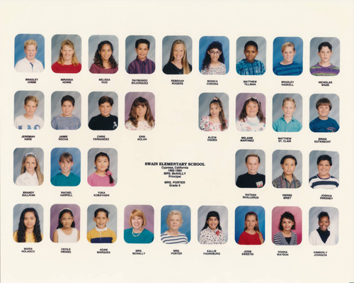 Swain Elementary School 1992-1993 Mrs. Porter Grade 6