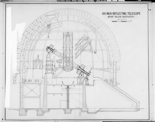 Technical drawing showing cross-section of the 100-inch telescope, dome, pier and telescope