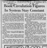 Book Circulation Figures In System Stay Constant