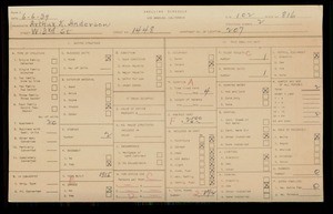 WPA household census for 1448 W 3RD ST, Los Angeles