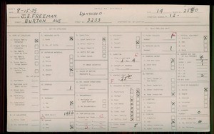 WPA household census for 3233 BURTON, Los Angeles County