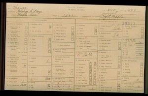 WPA household census for 1521 MAPLE AVE, Los Angeles