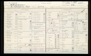 WPA household census for 1521 W VERNON, Los Angeles County