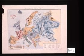 Symboliczna karta Europy. ... Wojna-Oswobodzicielka 1914-1915