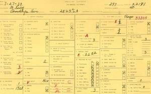 WPA household census for 2823 E BROOKLYN AVE, Los Angeles