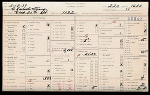 WPA household census for 1132 E 20TH ST, Los Angeles
