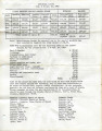 Newsletter and financial report from Terry and Susan Giboney, January 1 to April 30, 1965