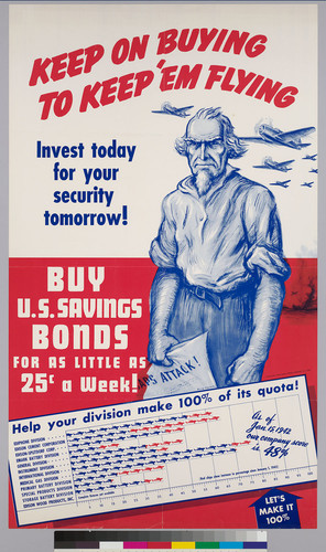 Keep on buying to keep 'em flying: invest today for your security tomorrow!: Buy U.S. Savings Bonds for a little as 25¢ a week!