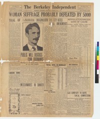 "Woman Suffrage Probably Defeated" (front page of The Berkeley Independent)