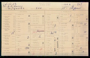 WPA household census for 244 S FIGUEROA, Los Angeles