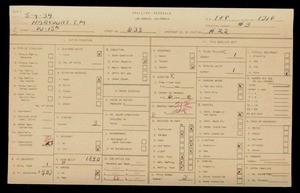WPA household census for 633 W 15TH ST, Los Angeles