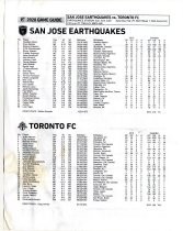 2020 Game Guide | San Jose Earthquakes vs. Toronto FC