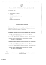 Gallaher International Limited[Memo to Senior Collector of Customs regarding the release to the order of High Street Enterprises Ltd on 20001214]