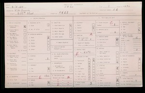 WPA household census for 1523 E 68TH STREET, Los Angeles County