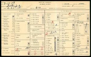 WPA household census for 406 EAST 31ST STREET, Los Angeles
